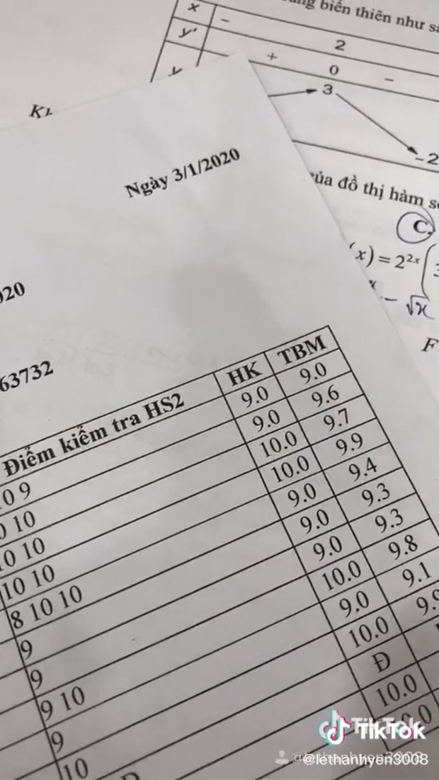 Bảng điểm tổng kết - một phần rất quan trọng trong việc giám sát và đánh giá quá trình học tập của học sinh. Nhưng trên hết, bức hình về bảng điểm tổng kết mang đến cho người xem cảm hứng cố gắng, đam mê và hy vọng cho một tương lai tốt đẹp hơn.