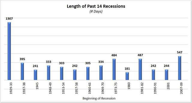 Forbes: Điều tồi tệ nhất vẫn chưa đến, thế giới sẽ đối mặt với cuộc khủng hoảng nghiêm trọng và tàn khốc nhất 90 năm qua - Ảnh 1. Forbes: Điều tồi tệ nhất vẫn chưa đến, thế giới sẽ đối mặt với cuộc khủng hoảng nghiêm trọng và tàn khốc nhất 90 năm qua - Ảnh 1.