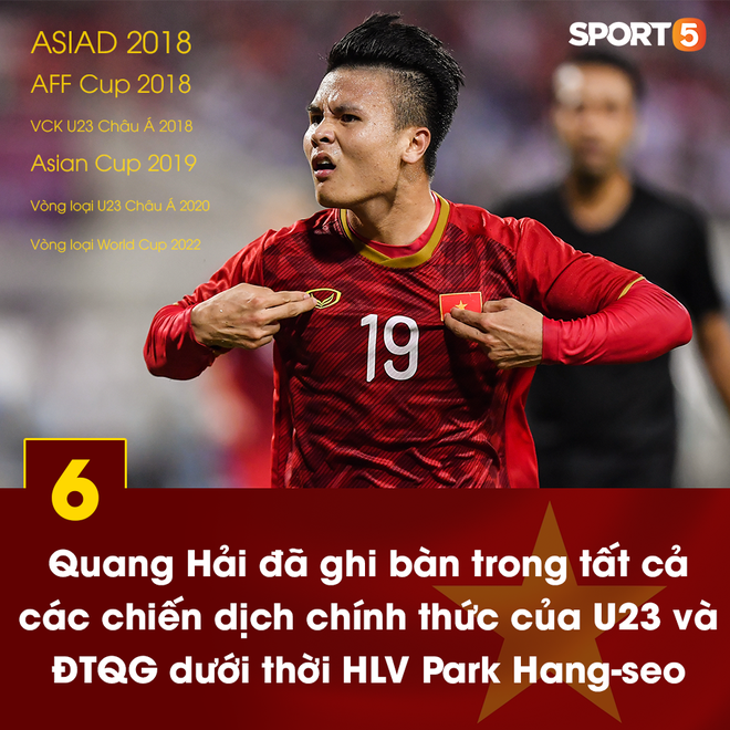 Top 5 tuyển thủ Việt Nam lên hương sau khi đổi vị trí - Ảnh 16.
