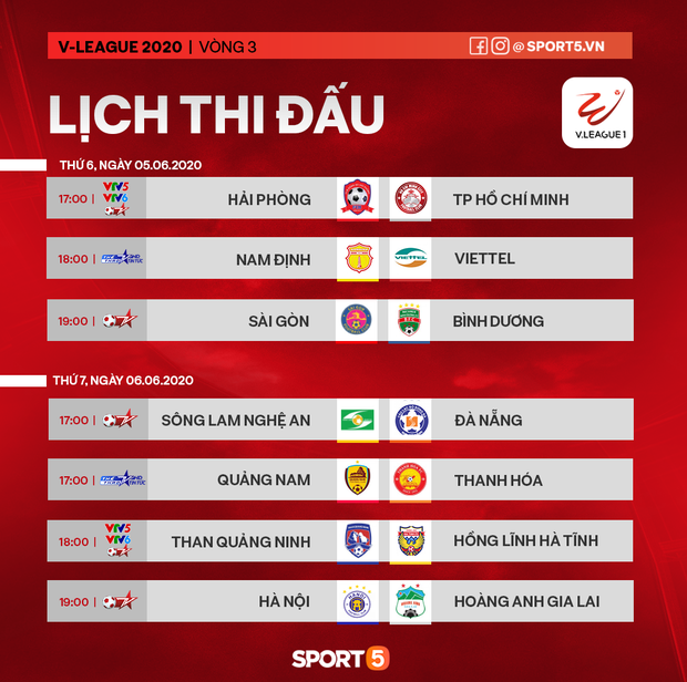 Công Phượng bận hỏi vợ, 28 cầu thủ TP.HCM sẵn sàng gánh team trong ngày V.League trở lại - Ảnh 2. Công Phượng bận hỏi vợ, 28 cầu thủ TP.HCM sẵn sàng gánh team trong ngày V.League trở lại - Ảnh 2.