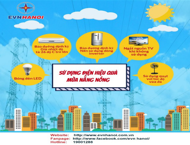 Nắng nóng gia tăng, làm thế nào để tiền điện không tăng? - Ảnh 2. Nắng nóng gia tăng, làm thế nào để tiền điện không tăng? - Ảnh 2.