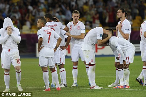 tuyen-anh-dung-thu-3-tren-bxh-cua-fifa