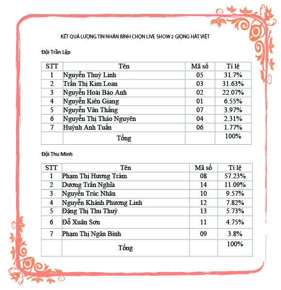 giai-tri-1110-super-unior-lai-toi-viet-nam