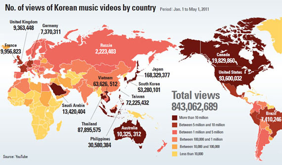Cơn sốt K-pop toàn cầu phát tán nhờ Youtube 3