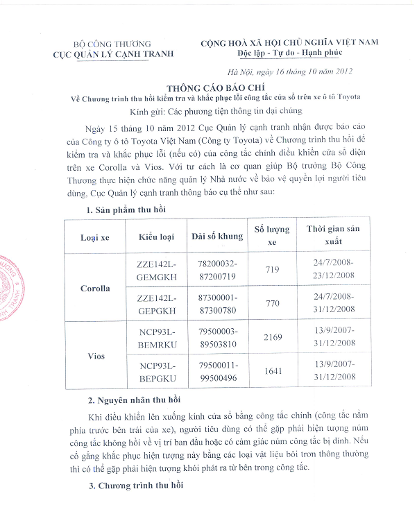 thu-hoi-hon-5000-xe-o-to-toyota-tai-viet-nam