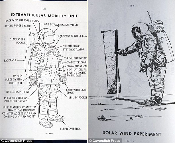 he-lo-phac-thao-hinh-anh-cua-neil-armstrong-tren-mat-trang