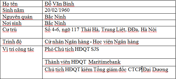 Chân dung Phó chủ tịch Sudico - bố chồng quyền lực của siêu mẫu Ngọc Thạch (1)