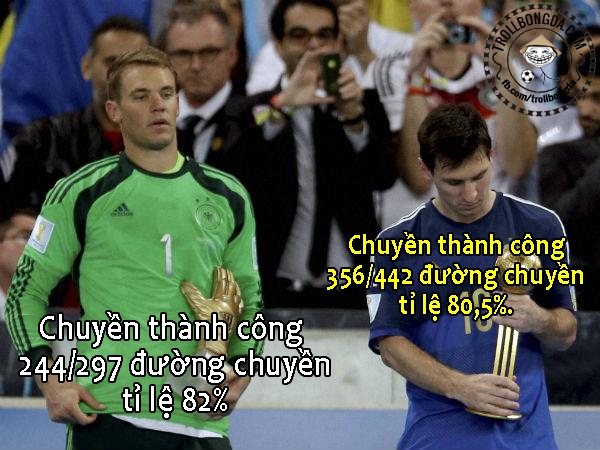 Messi chuyền kém cả Neuer?