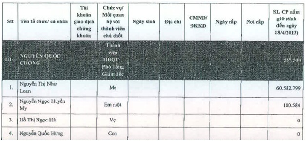 Cường đô la: Tiền lương 3 triệu, thời oanh liệt nay còn đâu - Ảnh 1