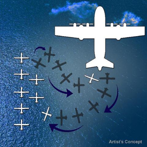 Bản vẽ mô phỏng các máy bay không người lái xuất kích rồi quay lại 