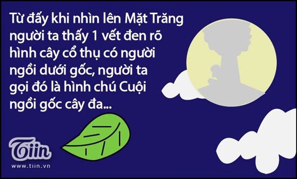 Sự thật về cây đa và chú Cuội trên Mặt trăng mà ta vẫn nhìn thấy