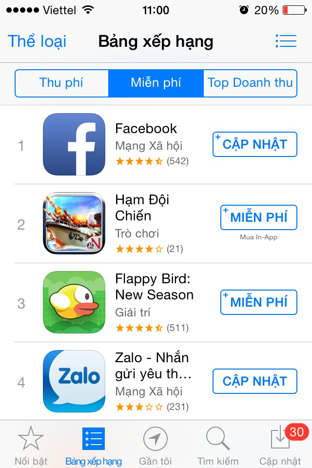 Flappy Bird, ứng dụng nhái, ứng dụng, Nguyễn Hà Đông, nhà phát triển, xếp hạng