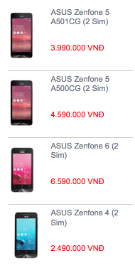 Asus Zenfone hàng xách tay bị đội giá cao hơn tới 20% so với niêm yết