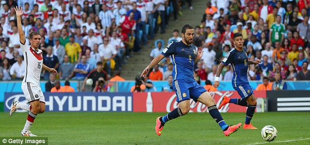 Good connection: Higuain strikes the ball cleanly and it goes towards the net as Philipp Lahm (left) correctly appeals for offside against the striker