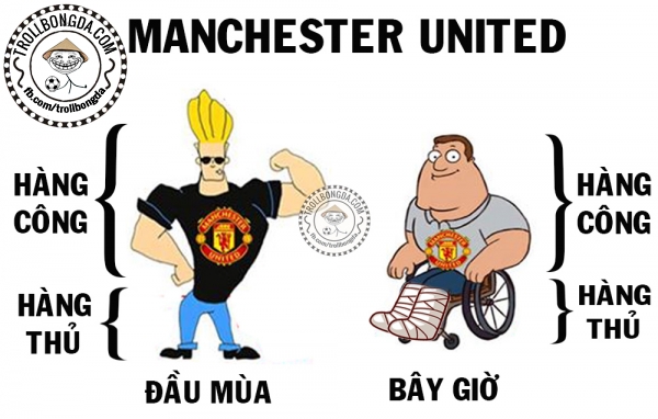 Man United khổ thật