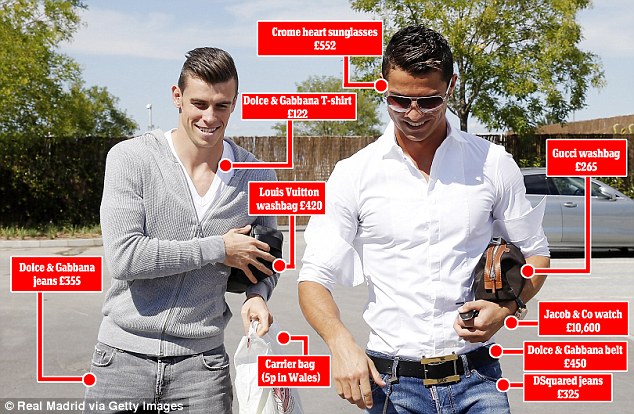 So sánh các đồ vật trên người Cris Ronaldo với Gareth Bale, siêu sao vừa chiếm danh hiệu cầu thủ đắt giá nhất thế giới của CR7 Hè 2013