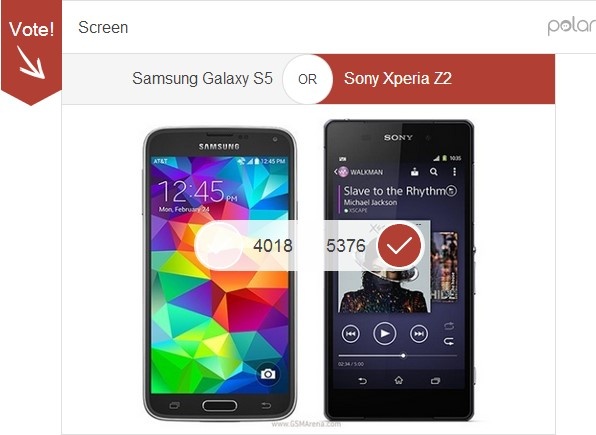 Xperia Z2 và Galaxy S5, rất khó chọn lựa