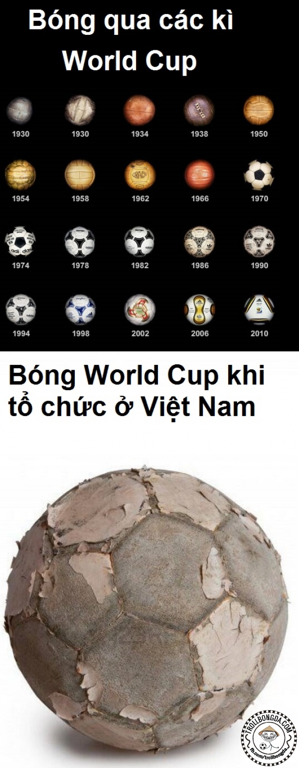 Liệu quả bóng World Cup ở VN có thể này thật?