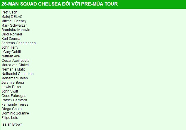 Danh sách 26 cầu thủ của Chelsea tham gia tập luyện và du đấu trước mùa