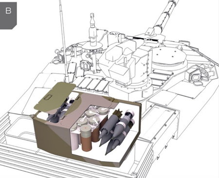 Bố trí đạn pháo trong khoang chứa đạn phụ bên ngoài xe T-90AM