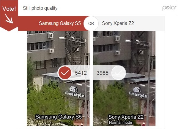 Xperia Z2 và Galaxy S5, rất khó chọn lựa