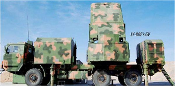 Radar điều khiển hỏa lực của hệ thống phòng không tầm trung HQ-16A(LY-80)