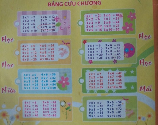 Cuốn vở in bảng cửu chương sai: 2 x 9 = 19 và 3 x 1 = 2 được Trường Tiểu học Hoàng Tây phát hành.