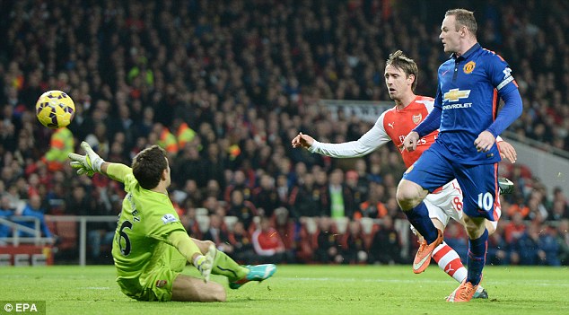 Đại chiến Arsenal vs Man United cũng không thực sự hấp dẫn