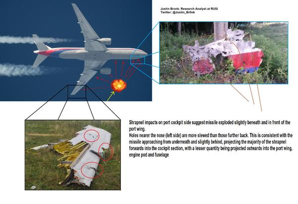 Hình ảnh mảnh vỡ của chiếc máy bay MH17 và mô tả vụ tấn công bằng tên lửa