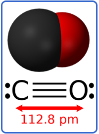 Cấu trúc phân tử CO2.