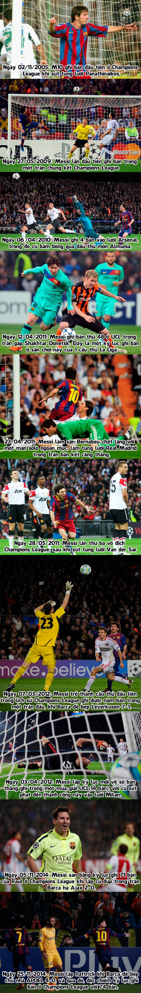 Các bàn thắng đáng nhớ của Messi