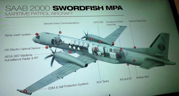 Mặt cắt cấu hình bên trong của máy bay tuần tra hàng hải chống ngầm Saab 2000 Swordfish.
