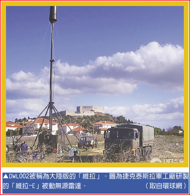 Hệ thống radar thụ động DWL002 của Trung Quốc