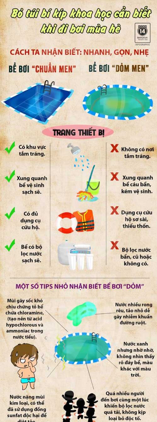 bể bơi, mùa hè, nắng nóng