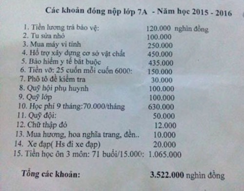 
Các khoản đóng góp của trường THCS Đậu Liêu
