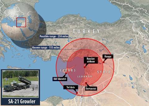 
Radar và tầm bắn của các hệ thống S-400 đặt ở Latakia có thể bao phủ một phần Địa Trung Hải và Syria
