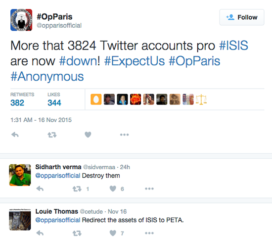 Tài khoản Twitter của Anonymous công bố kết quả ban đầu của cuộc tấn công mạng nhằm vào IS