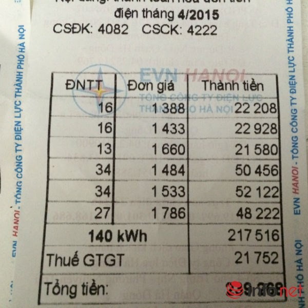 Hóa đơn điện tháng 4 của các hộ gia đình được chia nhỏ và tính theo lũy tiến cả 6 bậc thang, dù với sản lượng điện chốt theo giá cũ hay mới.