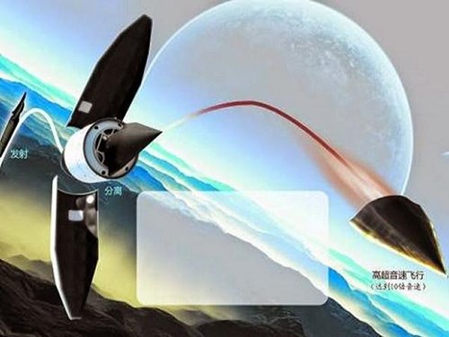 Trang thjunshi.com cho rằng chương trình vũ khí siêu vượt âm Wu-14 của Trung Quốc đạt được nhiều đột phá hơn so với chương trình Yu-71 của Nga