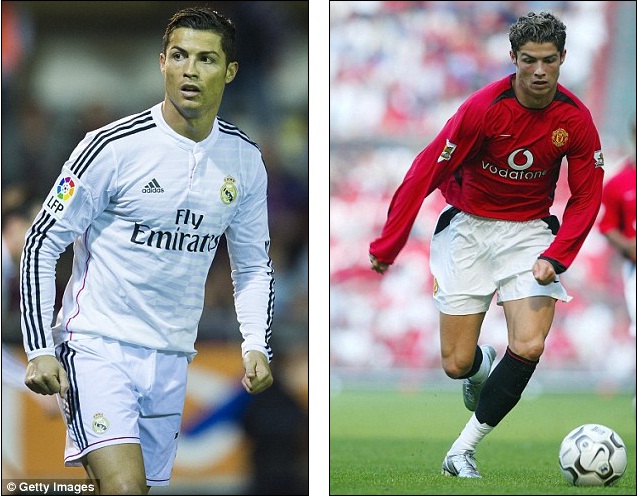 Ronaldo thời trẻ mắc nhiều sai lầm còn bây giờ là siêu sao hàng đầu thế giới