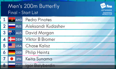 Thành tích 200m bướm nữ.