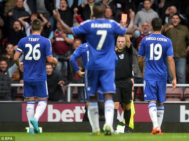 
Jose Mourinho nổi điên về công tác trọng tài ở trận thua West Ham 1-2.
