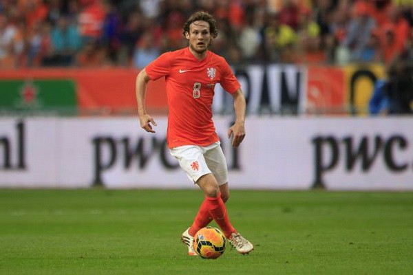 Ít ai ngờ chính những bài học từ cách thi đấu của Daley Blind lại giúp tuyển Đức lên ngôi tại World Cup 2014.