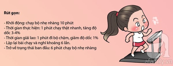 bài tập chạy bộ trong 30 phút 3