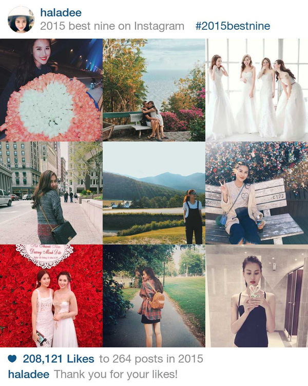 Có thể thấy, bức ảnh Hà Lade công khai tình cảm với người yêu mới gần đây đã trở thành 1 trong những bức ảnh nhận được nhiều like nhất năm qua của cô nàng. Hà Lade có tổng cộng hơn 208 lượt like ảnh trên Instagram trong năm 2015.