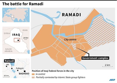 Hiện chỉ còn một phần rất nhỏ ở trung tâm thành phố Ramadi là nằm trong tay IS. Đồ họa AFP