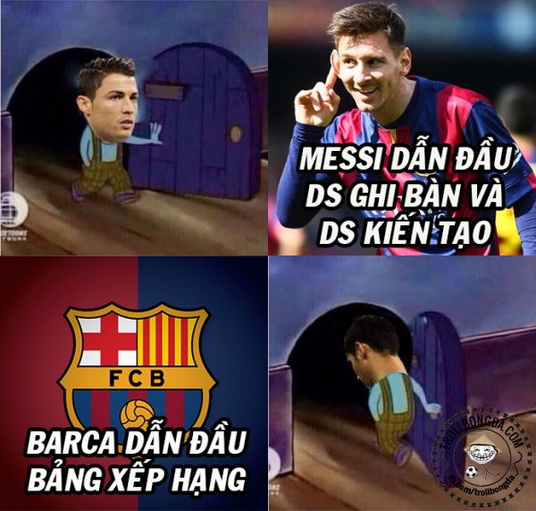 Sợ Messi chưa hả Ronaldo?