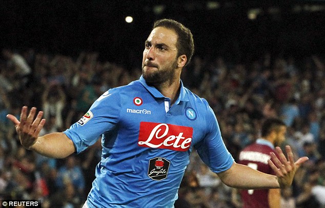 Higuain