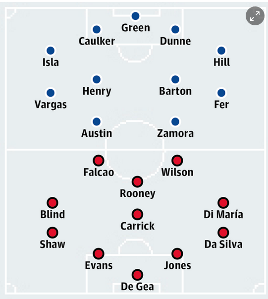 QPR VS MU