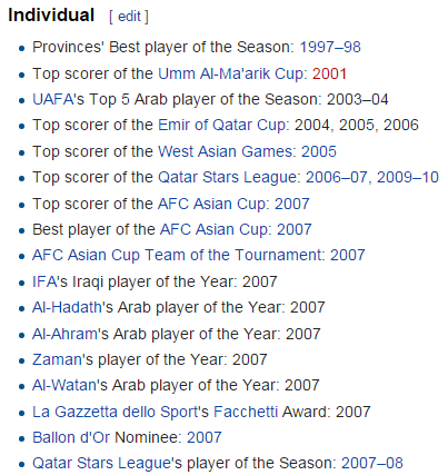 
Younis Mahmoud là cầu thủ ghi nhiều bàn thắng nhất, chơi hay nhất AFC Asian Cup 2007, giải đấu Iraq đăng quang.
